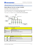 Предварительный просмотр 449 страницы Micromeritics ASAP 2460 Operator'S Manual