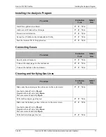 Предварительный просмотр 77 страницы Micromeritics GEMINI VII 2390 Installation Instructions And Checklist