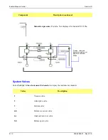 Предварительный просмотр 178 страницы Micromeritics Gemini VII 2390a Operator'S Manual