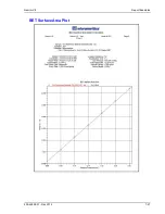 Предварительный просмотр 219 страницы Micromeritics Gemini VII 2390a Operator'S Manual