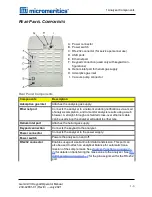 Предварительный просмотр 17 страницы Micromeritics GEMINI VII KEYPAD Operator'S Manual