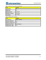 Предварительный просмотр 57 страницы Micromeritics GEMINI VII KEYPAD Operator'S Manual