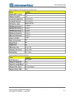 Предварительный просмотр 61 страницы Micromeritics GEMINI VII KEYPAD Operator'S Manual