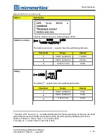 Предварительный просмотр 77 страницы Micromeritics GEMINI VII KEYPAD Operator'S Manual