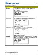 Предварительный просмотр 85 страницы Micromeritics GEMINI VII KEYPAD Operator'S Manual