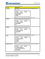 Предварительный просмотр 89 страницы Micromeritics GEMINI VII KEYPAD Operator'S Manual