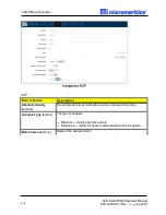 Preview for 32 page of Micromeritics MIC SAS II 5800 Operator'S Manual