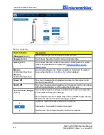 Preview for 36 page of Micromeritics MIC SAS II 5800 Operator'S Manual