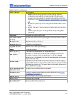 Preview for 41 page of Micromeritics MIC SAS II 5800 Operator'S Manual