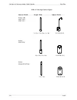 Предварительный просмотр 44 страницы Micromeritics SmartPrep 065 Operator'S Manual