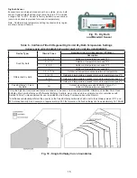 Предварительный просмотр 15 страницы MicroMetl ECD-SRT05TA-D2 Series Installation Instructions Manual