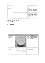 Предварительный просмотр 5 страницы Micron Electronics AIRE Mate202 User Manual