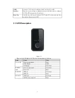 Preview for 4 page of Micron Electronics ATW User Manual