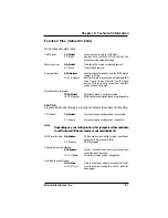 Preview for 27 page of Micron Electronics NetFRAME LV2000 User Manual