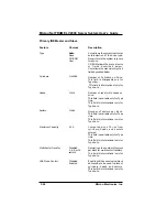 Preview for 61 page of Micron Electronics NetFRAME LV2000 User Manual