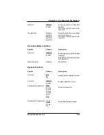 Preview for 62 page of Micron Electronics NetFRAME LV2000 User Manual