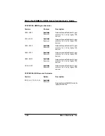 Preview for 65 page of Micron Electronics NetFRAME LV2000 User Manual