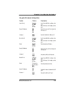 Preview for 66 page of Micron Electronics NetFRAME LV2000 User Manual