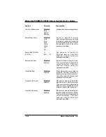 Preview for 69 page of Micron Electronics NetFRAME LV2000 User Manual