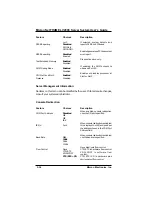 Preview for 71 page of Micron Electronics NetFRAME LV2000 User Manual