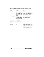 Preview for 83 page of Micron Electronics NetFRAME LV2000 User Manual