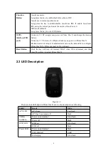 Preview for 4 page of Micron Electronics Prime One X User Manual