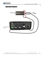 Предварительный просмотр 6 страницы Micron Optics FFP-TF2 User Manual