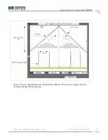 Предварительный просмотр 7 страницы Micron Optics FFP-TF2 User Manual