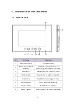 Preview for 6 page of Micron Security Products IM4TB User Manual