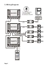 Предварительный просмотр 8 страницы Micron Security Products IMATB4H User Manual