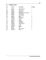 Preview for 22 page of Micron Sprayers Micronair AU8000 Operator'S Handbook And Parts Catalogue