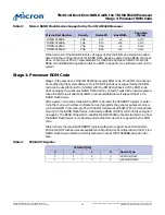 Preview for 4 page of Micron Technology MT29F1G08ABB Technical Note