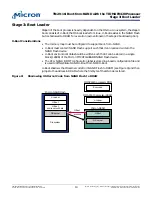 Preview for 10 page of Micron Technology MT29F1G08ABB Technical Note