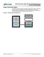 Preview for 11 page of Micron Technology MT29F1G08ABB Technical Note