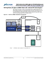 Preview for 12 page of Micron Technology MT29F1G08ABB Technical Note