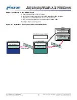 Preview for 15 page of Micron Technology MT29F1G08ABB Technical Note