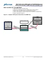 Preview for 16 page of Micron Technology MT29F1G08ABB Technical Note