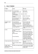 Preview for 28 page of Micron AU8115MS Operator'S Manual & Parts List