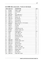 Preview for 33 page of Micron AU8115MS Operator'S Manual & Parts List