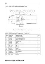 Preview for 38 page of Micron AU8115MS Operator'S Manual & Parts List