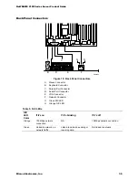 Предварительный просмотр 39 страницы Micron NetFRAME 2100 Series Product Manual