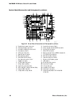 Предварительный просмотр 40 страницы Micron NetFRAME 2100 Series Product Manual