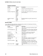 Предварительный просмотр 68 страницы Micron NetFRAME 2100 Series Product Manual