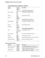 Предварительный просмотр 70 страницы Micron NetFRAME 2100 Series Product Manual