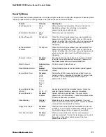 Предварительный просмотр 71 страницы Micron NetFRAME 2100 Series Product Manual