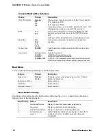 Предварительный просмотр 74 страницы Micron NetFRAME 2100 Series Product Manual