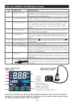 Предварительный просмотр 4 страницы Micron T 1287A Operating Instructions Manual