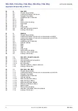 Preview for 4 page of Micronas HAL 1820 Application Note