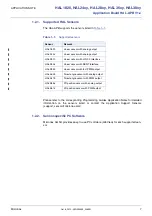 Preview for 7 page of Micronas HAL 1820 Application Note