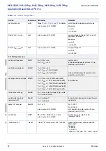 Preview for 22 page of Micronas HAL 1820 Application Note